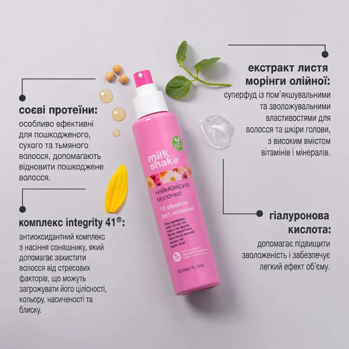 Незмивне молочко для волосся "12 ефектів" Milk Shake Incredible Milk Flower Fragrance